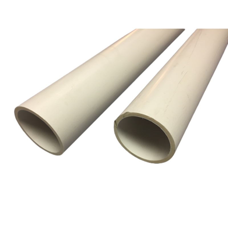 PVC Ground Sleeves (2 7/8 inch Tennis and Pickleball Posts) – 2 Pack
