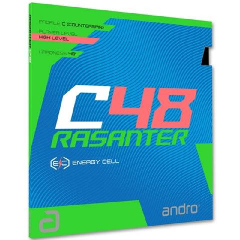 Andro Rasanter C48