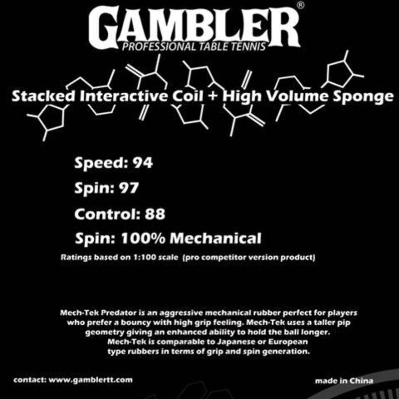 Gambler Mech-Tek Predator Oh Toro